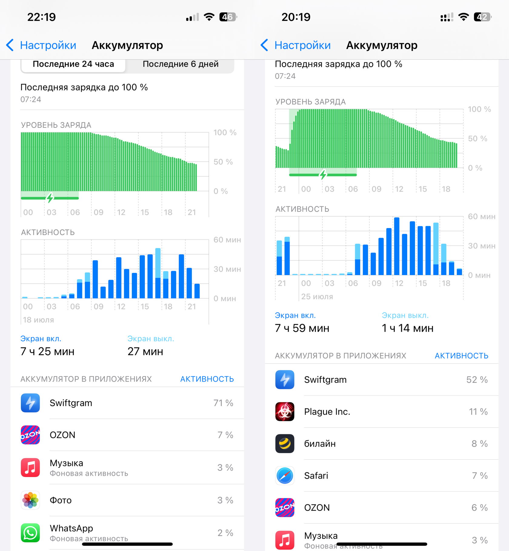 Автономность iPhone 16e айфон 16е, как держит заряд iPhone 16e айфон 16е, батарея iPhone 16e айфон 16е