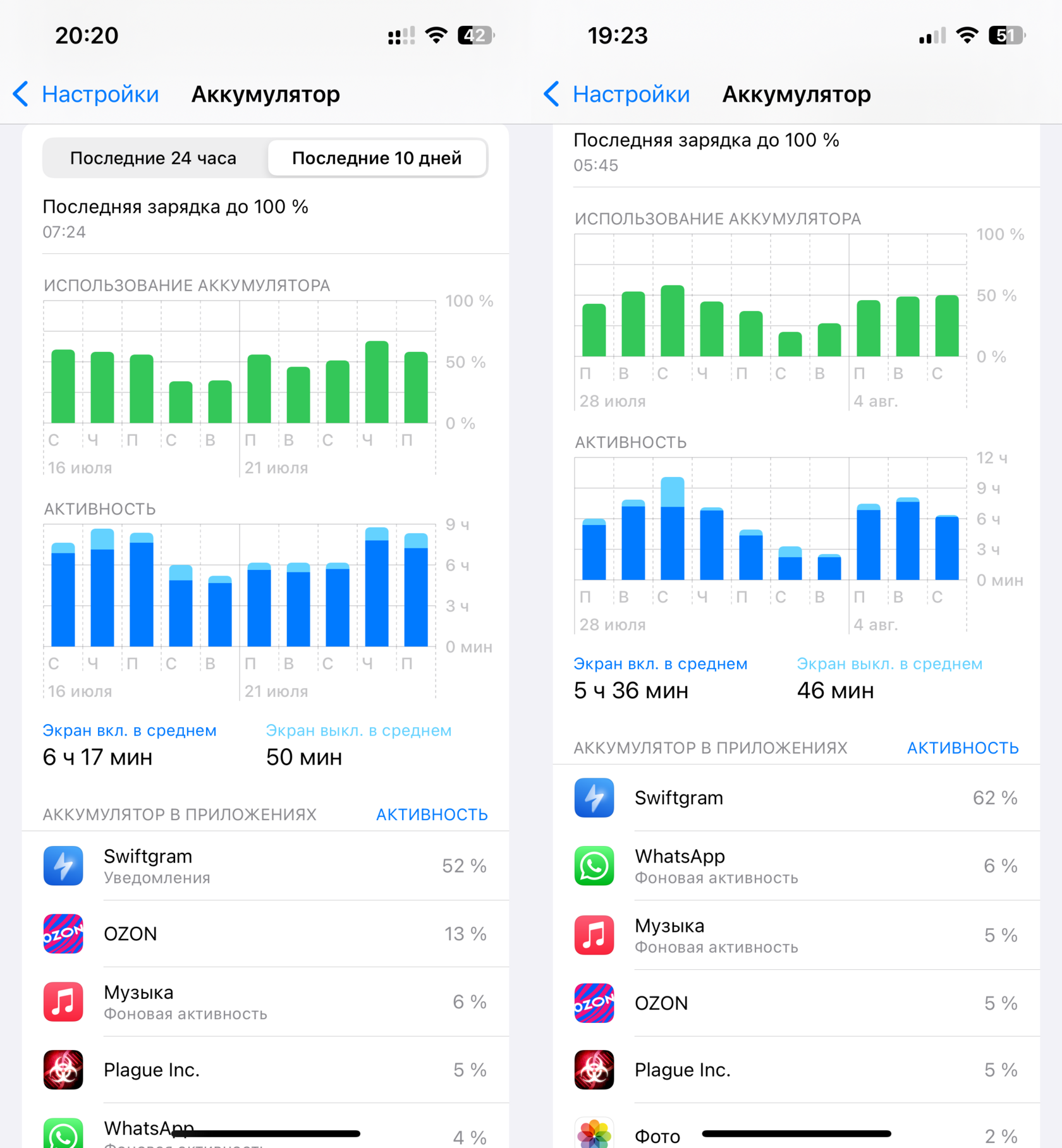 Автономность iPhone 16e айфон 16е, как держит заряд iPhone 16e айфон 16е, батарея iPhone 16e айфон 16е